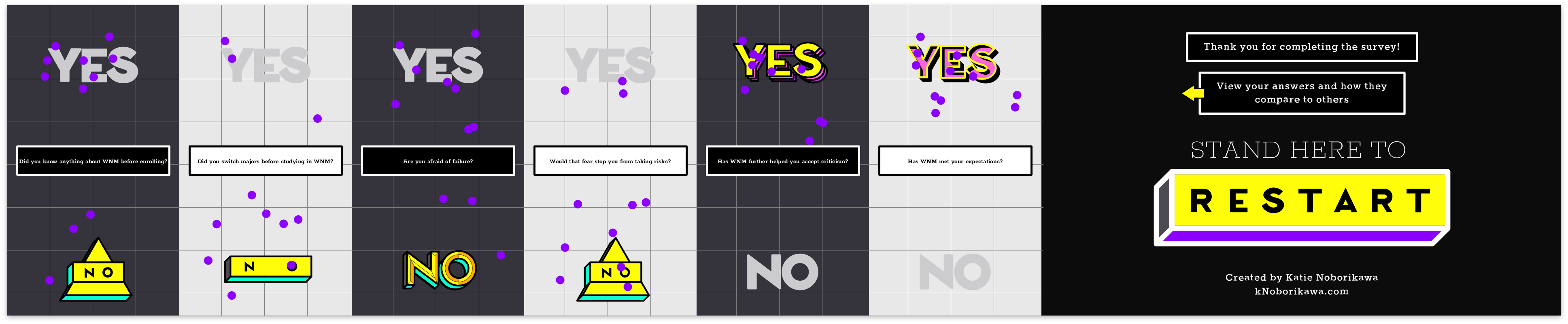 Screen stills from the survey